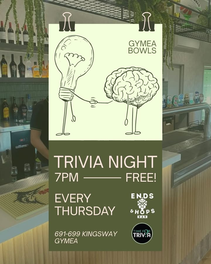 Featured image for “Thursday Trivia Night at Gymea Bowls”