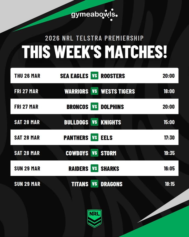 Featured image for “Watch NRL Live at Gymea Bowls This Week”