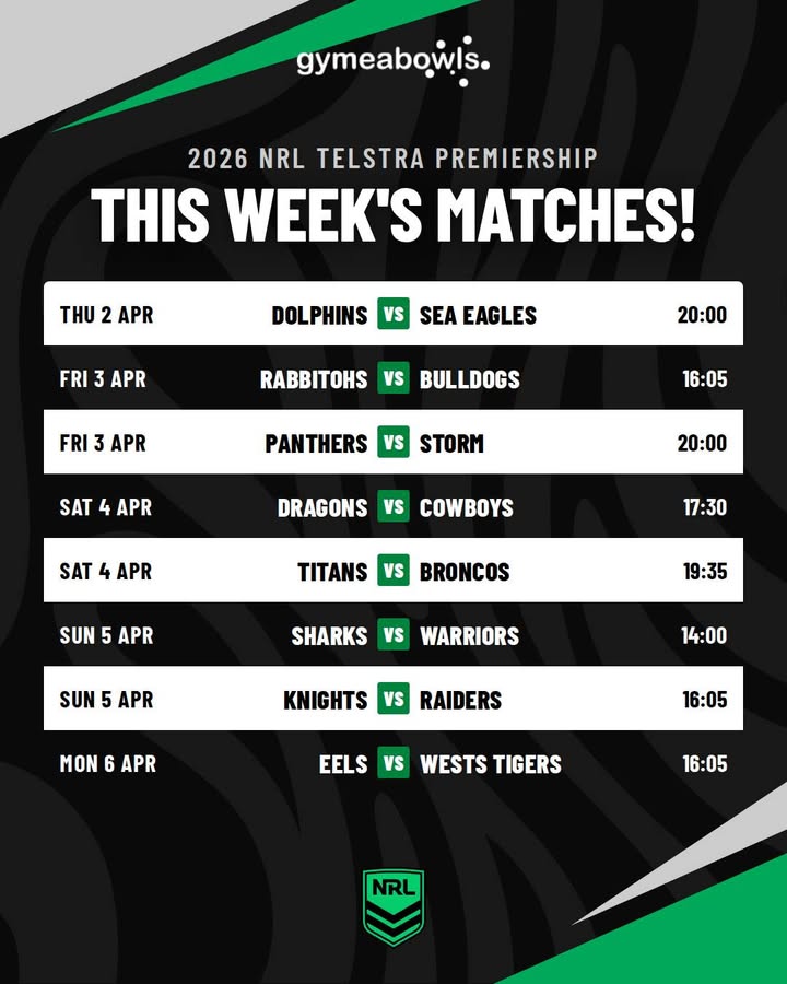 Featured image for “NRL Action Live at Gymea Bowls This Week”