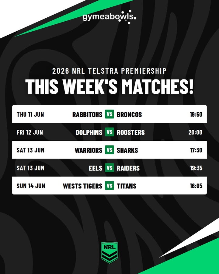 Featured image for “NRL Tipping Round at Gymea Bowls”
