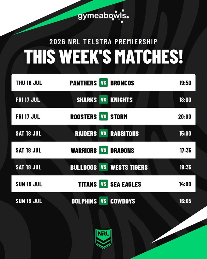Featured image for “Watch Live NRL Matches This Week at Gymea Bowls”