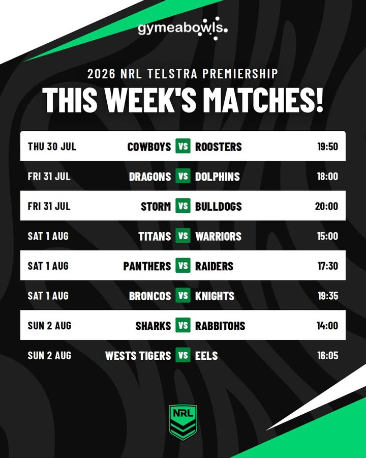 Featured image for “Watch Every NRL Match Live at Gymea Bowls”