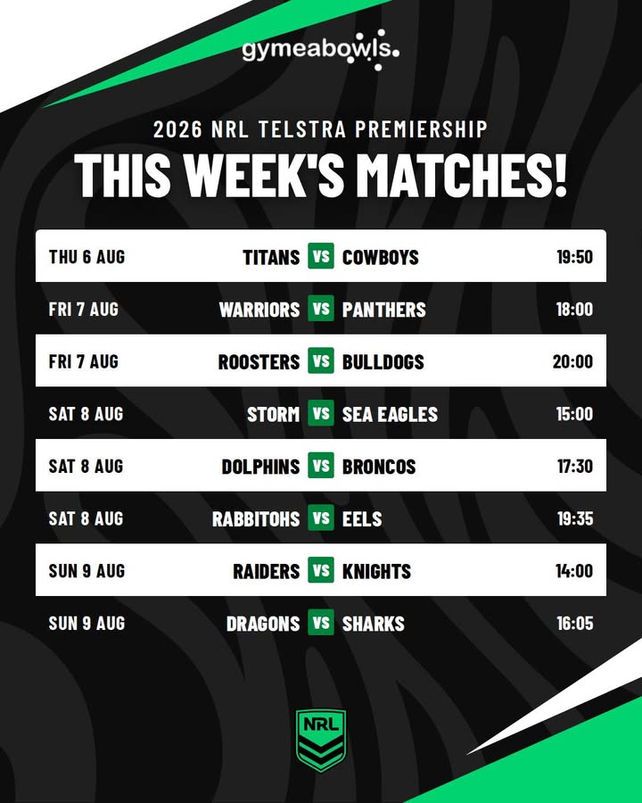 Featured image for “Watch Every NRL Match Live at Gymea Bowls This Week”