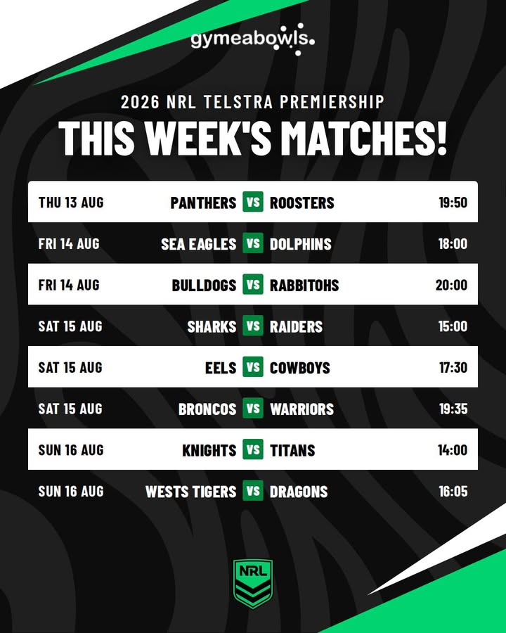 Featured image for “2026 NRL Telstra Premiership Matches This Week at Gymea Bowls”