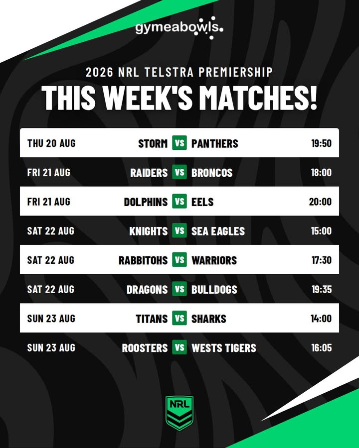 Featured image for “This Week’s NRL Matches to Watch at Gymea Bowls”