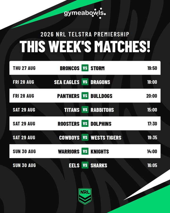 Featured image for “2026 NRL Telstra Premiership This Week’s Matches at Gymea Bowls”